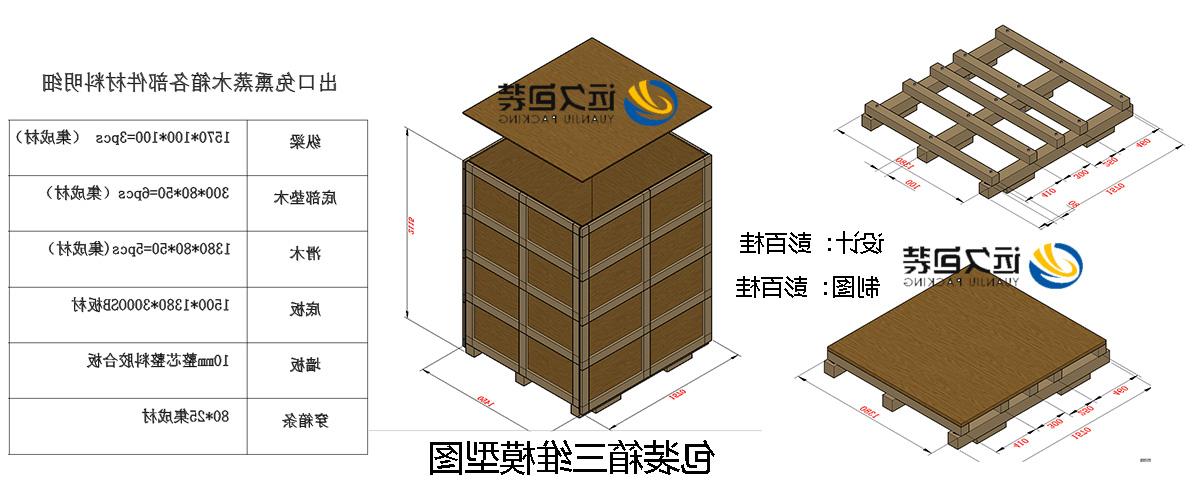 <a href='http://gblxyl.81623464.com'>买球平台</a>的设计需要考虑流通环境和经济性